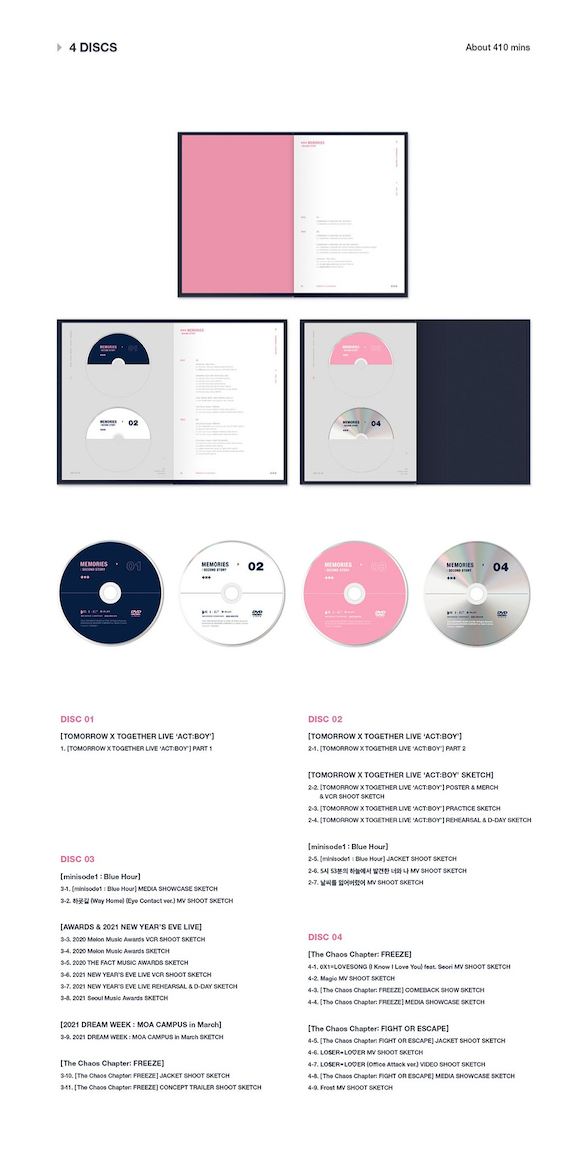 TXT MEMORIES : SECOND STORY DVD