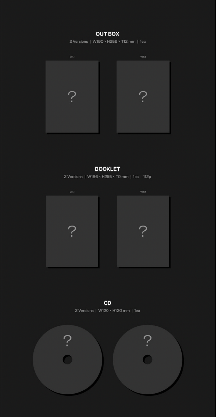 WEVERSE BENEFIT LE SSERAFIM - FEARLESS (1ST MINI ALBUM) SET VER.