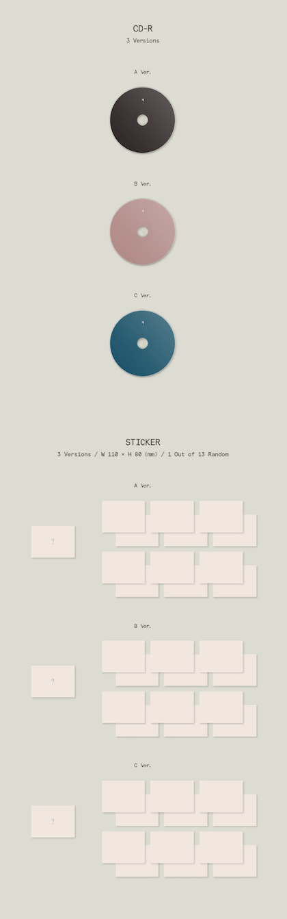 [WEVERSE] SEVENTEEN 10TH MINI ALBUM 'FML' (SET VER.)