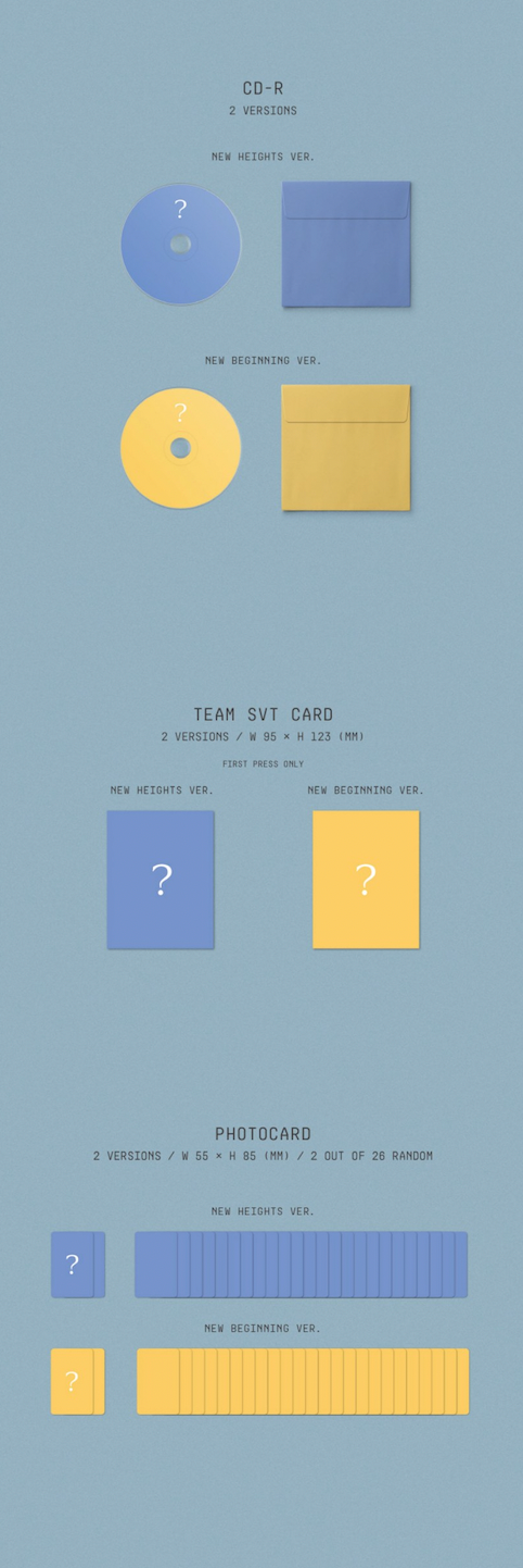 [WEVERSE] SEVENTEEN - VOL.4 REPACKAGE 'SECTOR 17' (SET)