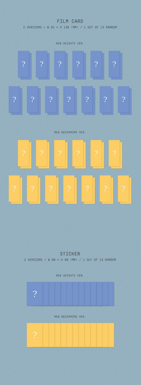 [WEVERSE] SEVENTEEN - VOL.4 REPACKAGE 'SECTOR 17' (SET)