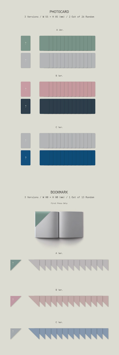 [WEVERSE] SEVENTEEN 10TH MINI ALBUM 'FML' (SET VER.)