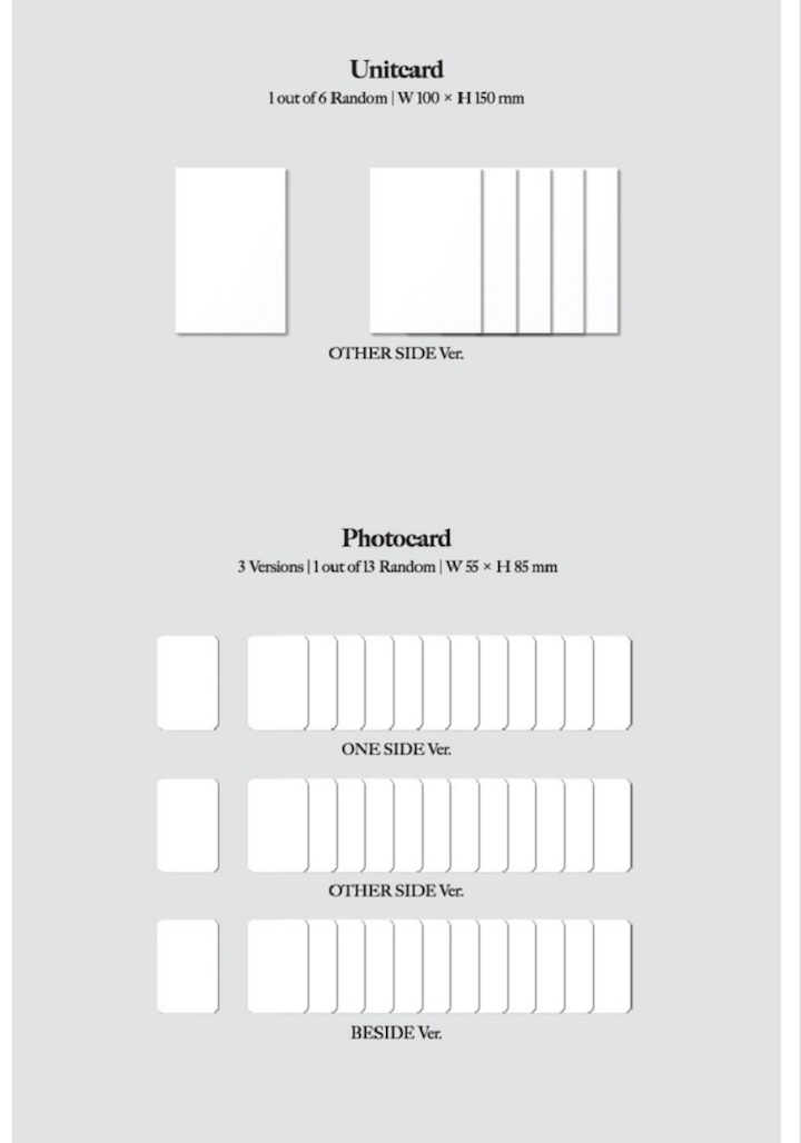 SEVENTEEN - 8TH MINI ALBUM 'YOUR CHOICE'